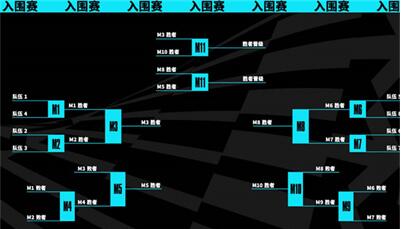 《英雄联盟》2023年世界赛开始时间