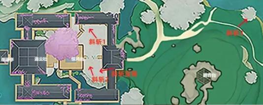 射雕手游全隐藏技能获取方法