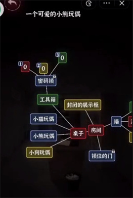 文字逃脱第八关怎么过