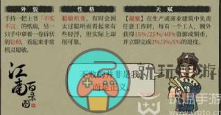 江南百景图冯令吉怎么样