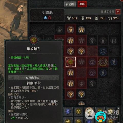 暗黑破坏神4游侠永动回能机关枪Build介绍