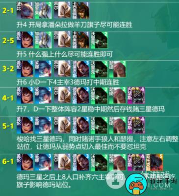 云顶之弈S9盖伦主C阵容推荐指南