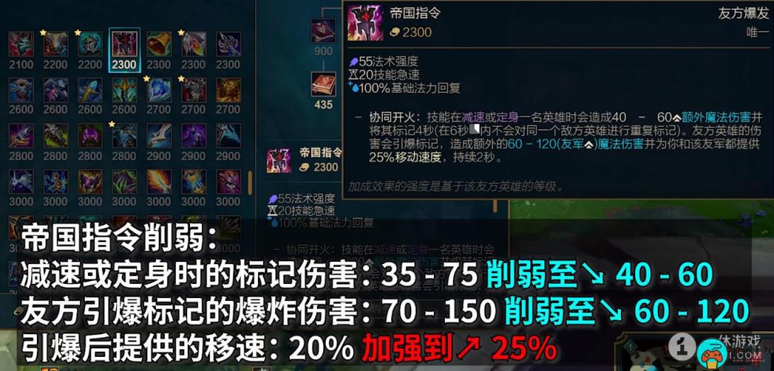 LOLPBE13.12版本帝国指令削弱一览