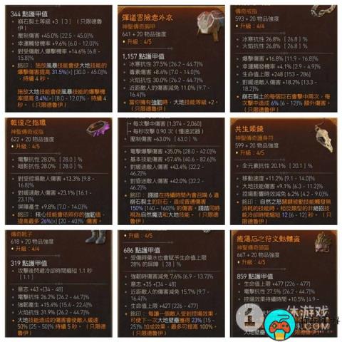 暗黑4践踏崩石流野蛮人BD推荐