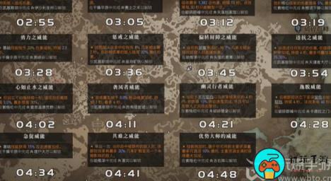 暗黑破坏神4威能有哪些类型