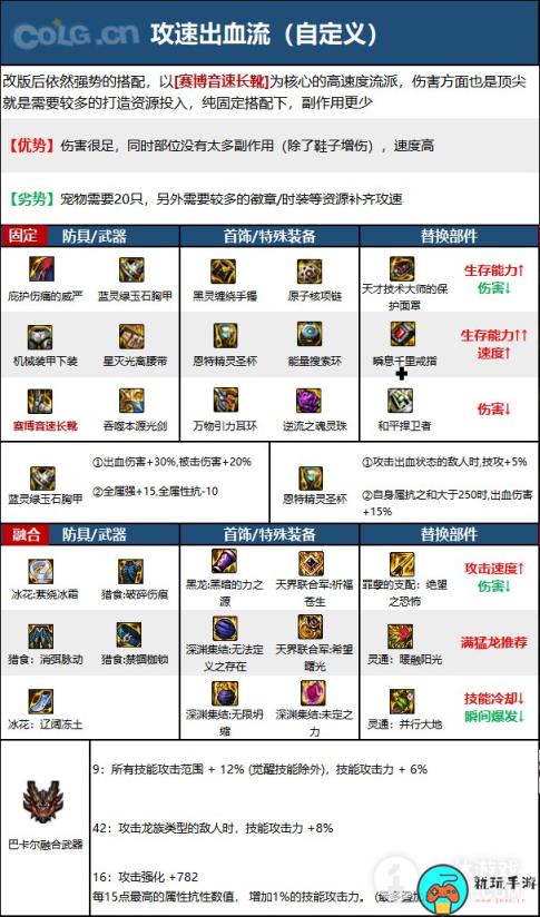DNF15周年剑魂毕业装备选择攻略详情