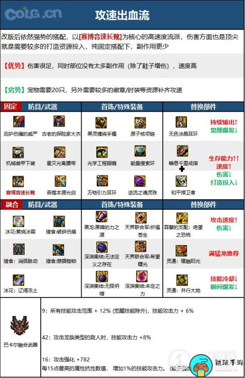 DNF15周年剑魂毕业装备选择攻略详情