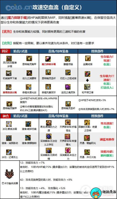 DNF15周年剑魂毕业装备选择攻略详情