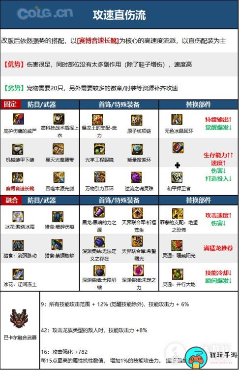 DNF15周年剑魂毕业装备选择攻略详情