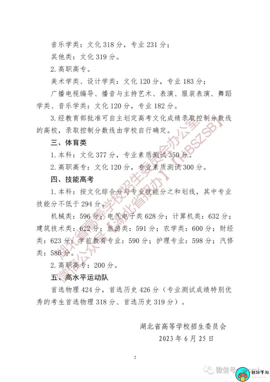 湖北2023年高考分数线