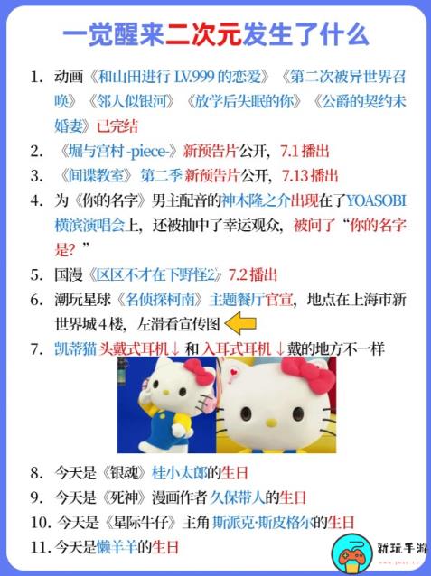 《二次元发生了什么》2023.6.26