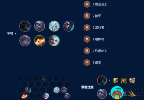 《金铲铲之战》暗影枪手小炮怎么玩