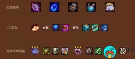 《金铲铲之战》术士德玛提莫怎么玩