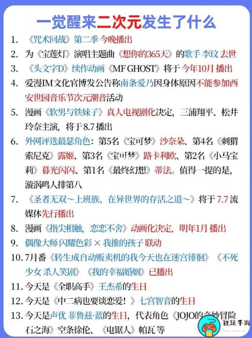 《二次元发生了什么》2023.7.6