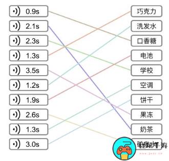 《文字的力量》听声连广告怎么过