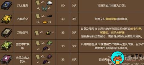 饥荒新家园薇克巴顿怎么玩