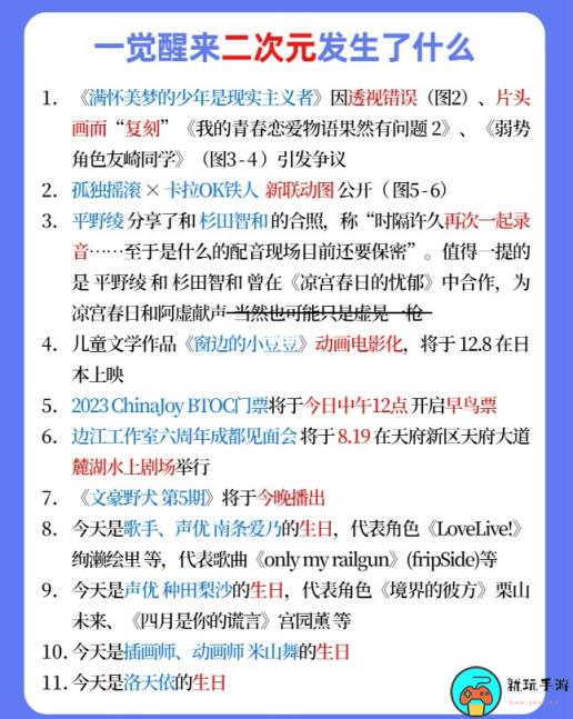 《二次元发生了什么》2023.7.12