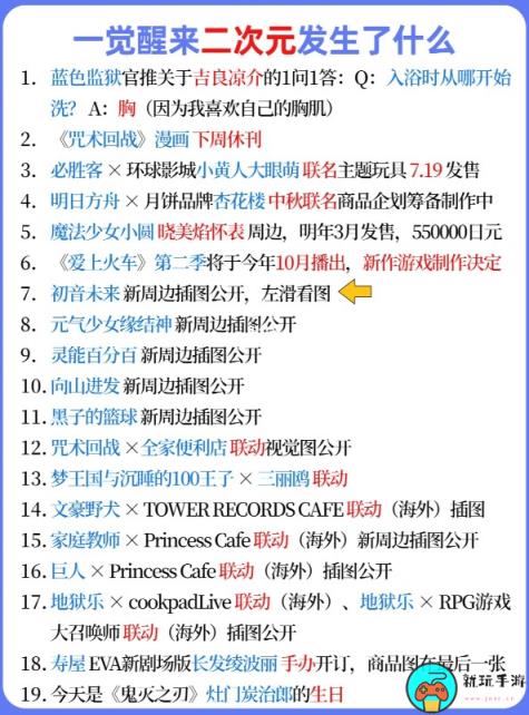 《二次元发生了什么》2023.7.14