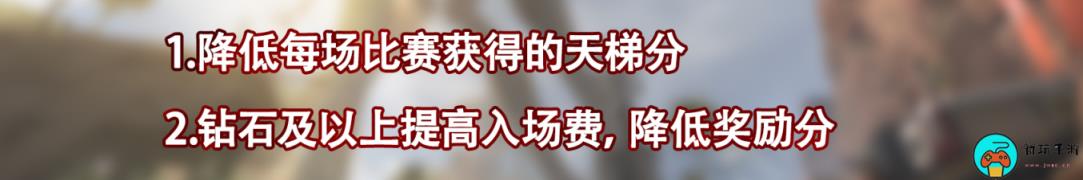 《Apex英雄》开发者博客：排位赛调整，新增保底击杀分，优化体验