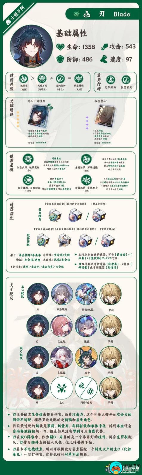 《崩坏星穹铁道》1.2版刃培养攻略