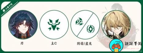 《崩坏星穹铁道》1.2版刃队伍搭配分享