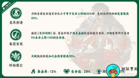 《崩坏星穹铁道》1.2版刃行迹解析 