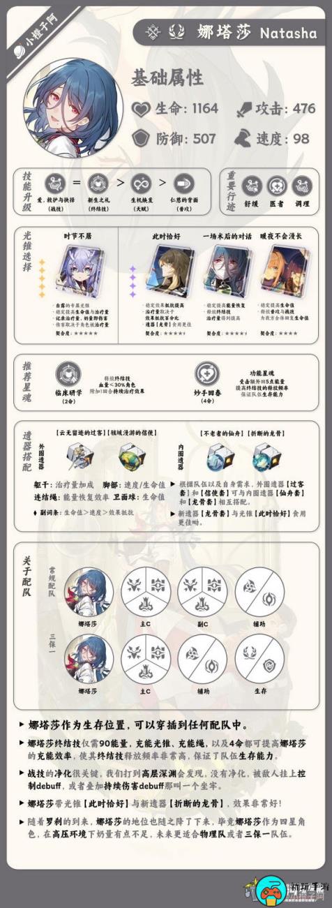 《崩坏星穹铁道》1.2版娜塔莎培养攻略