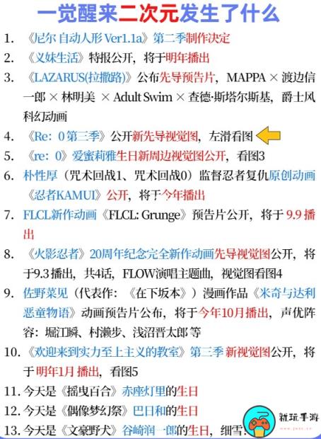 《二次元发生了什么》2023.7.24