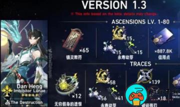 《崩坏星穹铁道》1.3新角色突破材料获取方法介绍