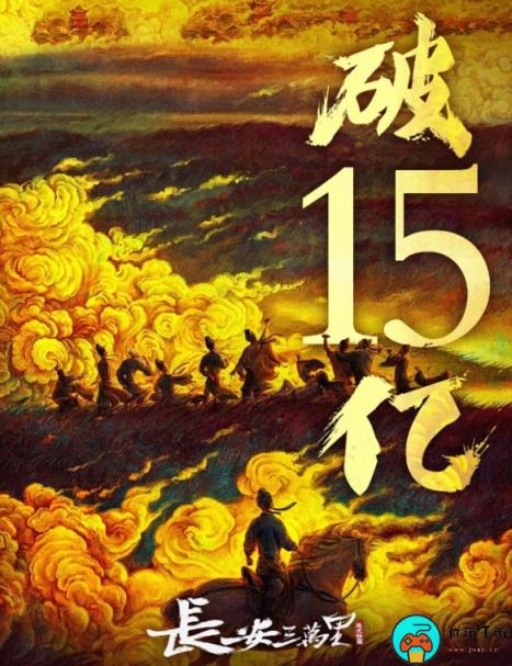 《长安三万里》票房破15亿元：登顶2023动画片票房榜