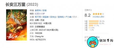 《长安三万里》票房破15亿元：登顶2023动画片票房榜