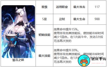 《第七史诗》誓言之杯有什么用