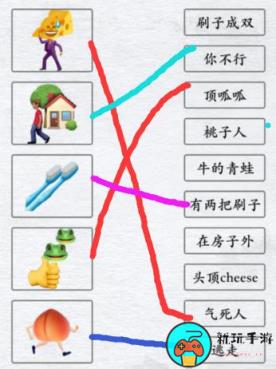 《汉字进化》谐音梗表情包怎么过