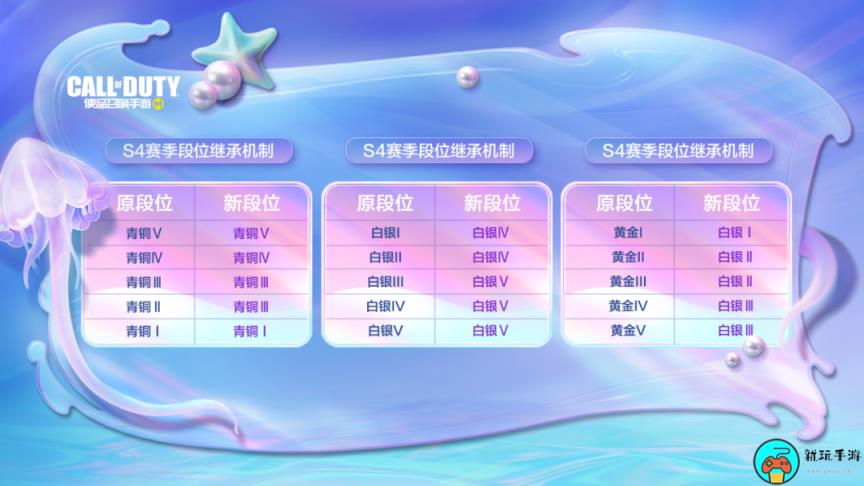 《使命召唤手游》s4排位继承规则