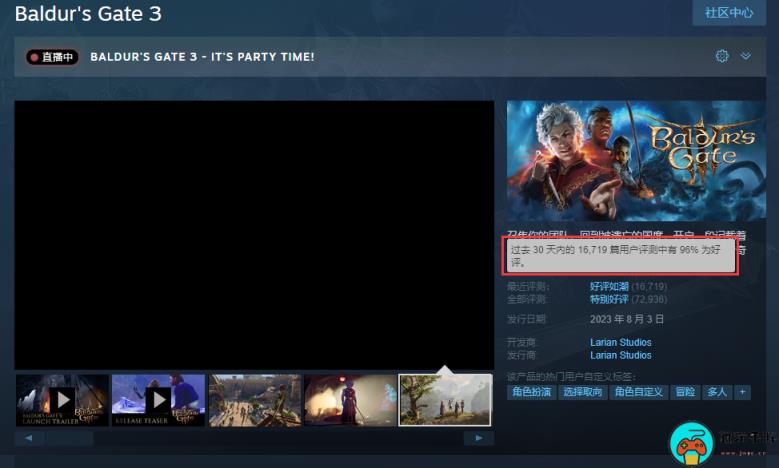 《博德之门3》Steam同时在线游玩人数峰值超47万