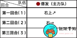 《蔚蓝档案》第五章5-4怎么过