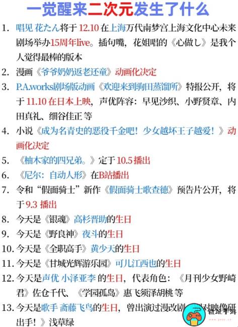 《二次元发生了什么》2023.8.10