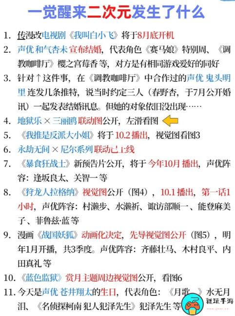 《二次元发生了什么》2023.8.11