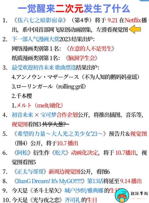 《二次元发生了什么》2023.9.1