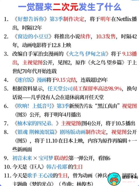 《二次元发生了什么》2023.9.5