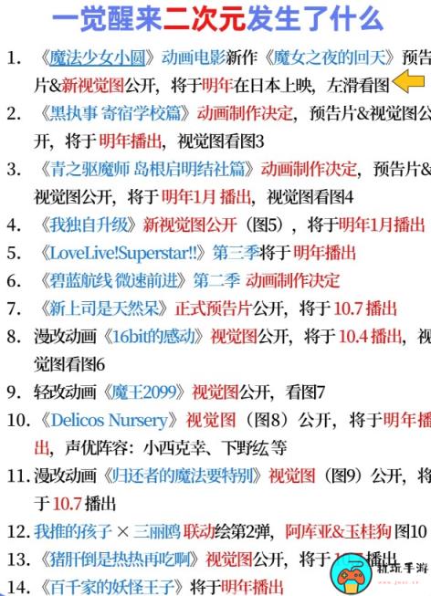 《二次元发生了什么》2023.9.11