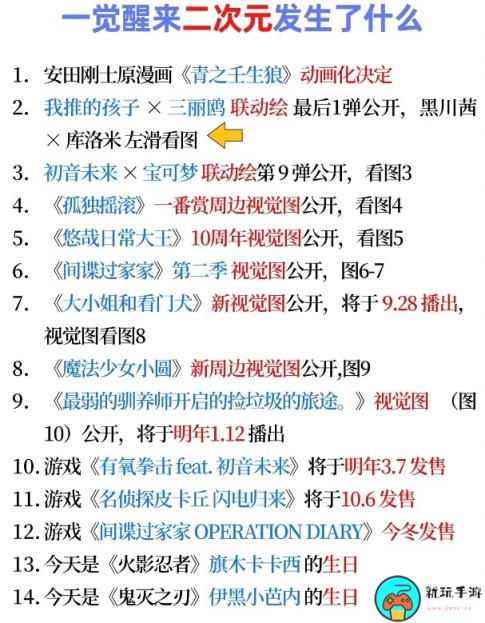 《二次元发生了什么》2023.9.15