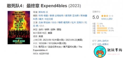 电影《敢死队4》首周票房粗报7860万元