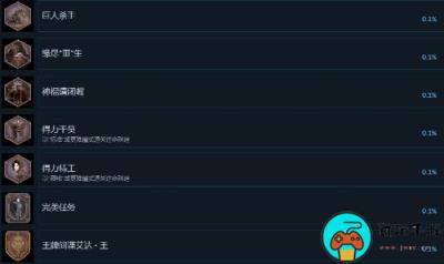 《生化危机4：重制版》艾达王DLC新增7项Steam成就