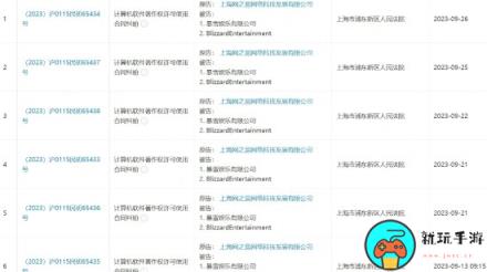 网易起诉暴雪案件减少且延期至24年