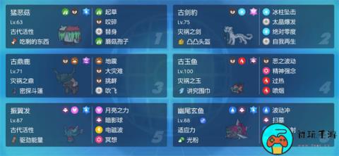 《宝可梦朱紫》天梯阵容推荐