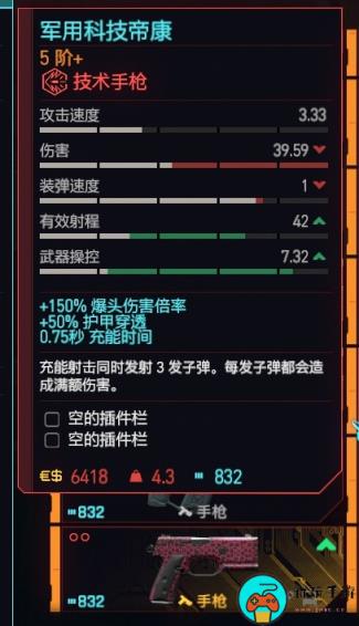 《赛博朋克2077》手枪推荐排行榜及获取方法一览