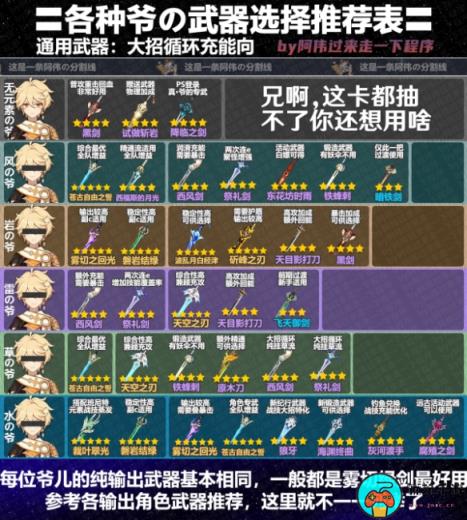 《原神》4.1主角武器选择推荐表
