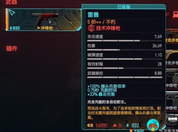《赛博朋克2077》冲锋枪推荐排行榜一览