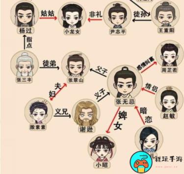 《文字玩出花》武侠三部曲通关攻略